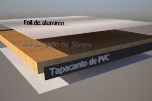 Distribuidora Amazonas